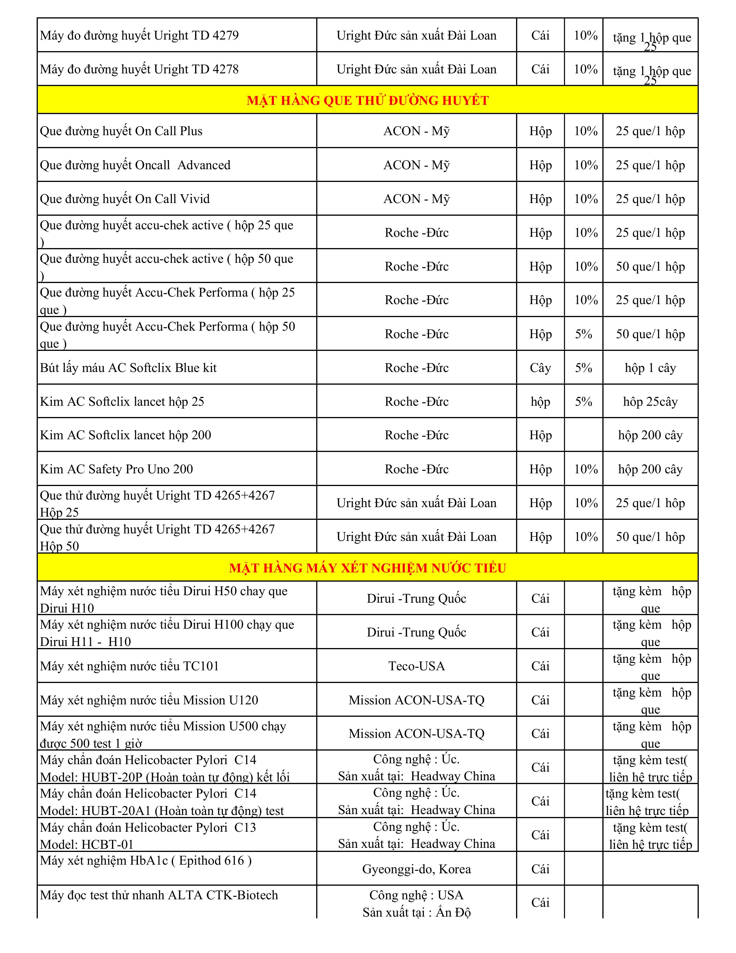 Danh mục que test y tế MEDhitech!