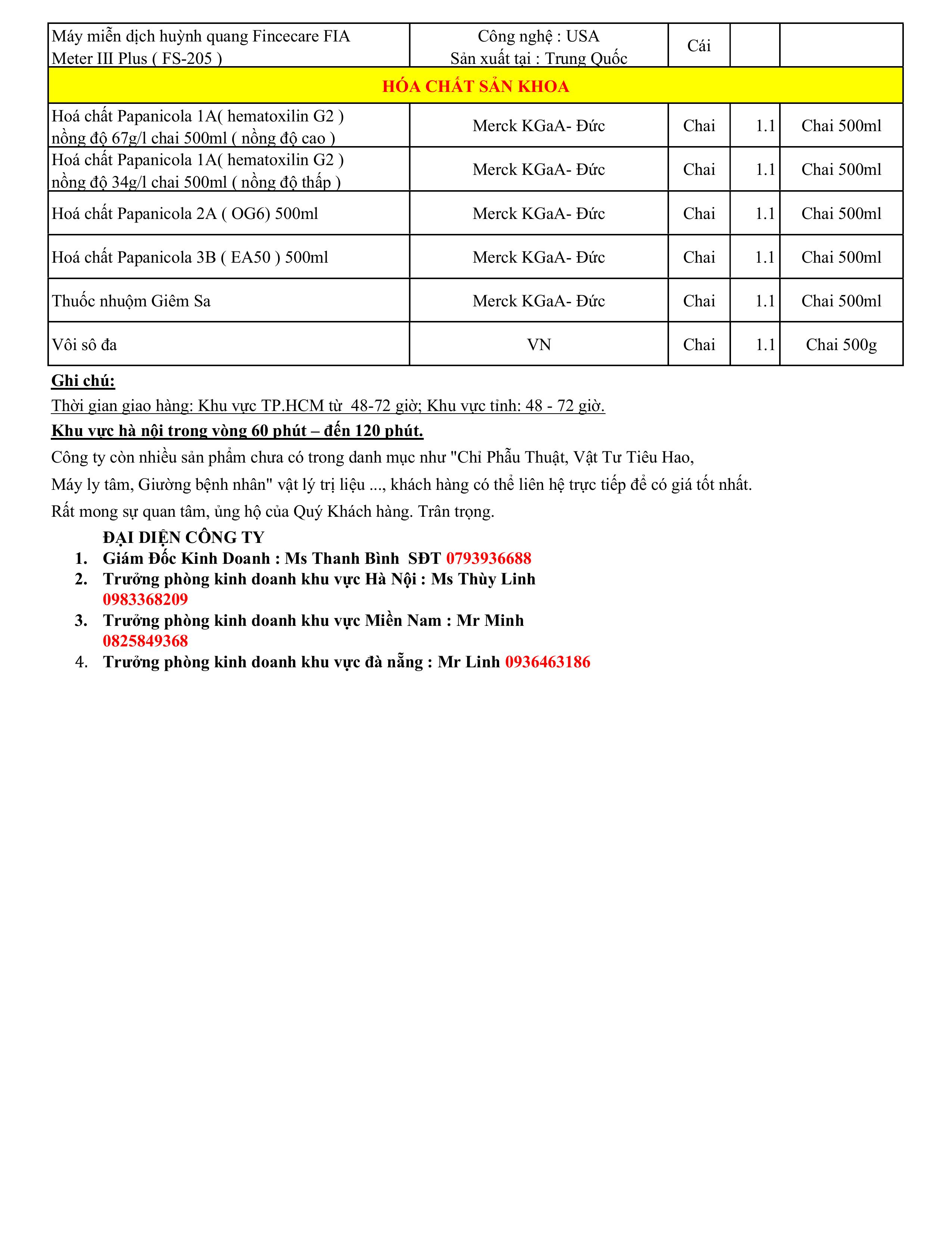 Danh mục que test y tế MEDhitech!